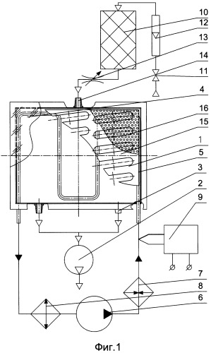 Устройство для сушки высоковлажных материалов (патент 2293264)