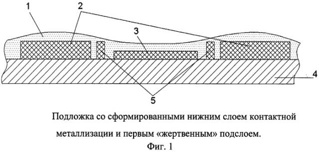 Способ изготовления микроэлектромеханических реле (патент 2511272)