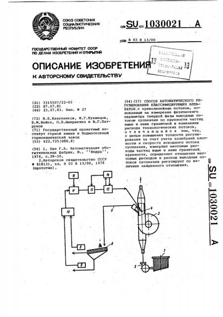 Способ автоматического регулирования классифицирующих аппаратор (патент 1030021)