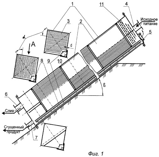 Тонкослойный сепаратор полиминеральной гидровзвеси (патент 2385771)