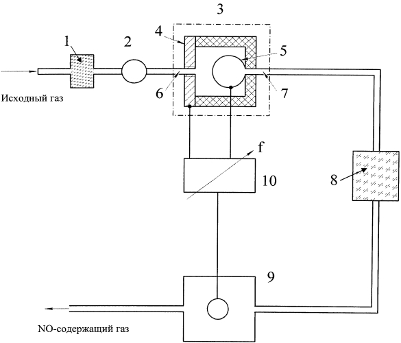Устройство для получения окиси азота (патент 2553290)