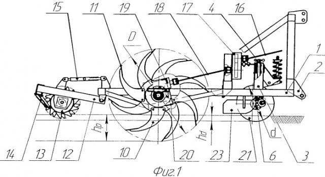 Роторный глубокорыхлитель (патент 2538821)
