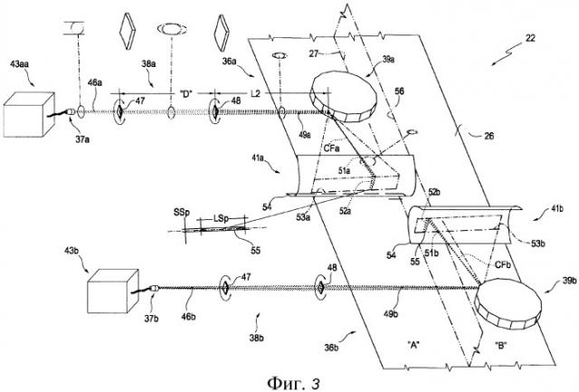 Установка лазерного скрайбирования для поверхностной обработки трансформаторных листов посредством пятен эллиптической формы (патент 2516216)