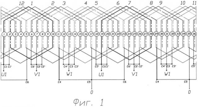 Совмещенная обмотка асинронной машины для 2p=4, z=36 (патент 2538266)