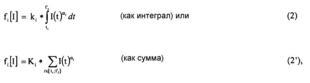 Способ и устройство для определения износа контактных элементов (патент 2551645)