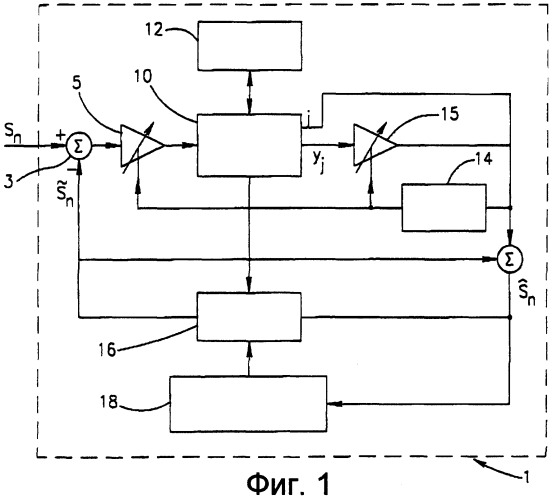 Способ и система для устранения насыщения квантователя при связи с передачей данных в полосе речевого сигнала (дпрс) (патент 2249860)