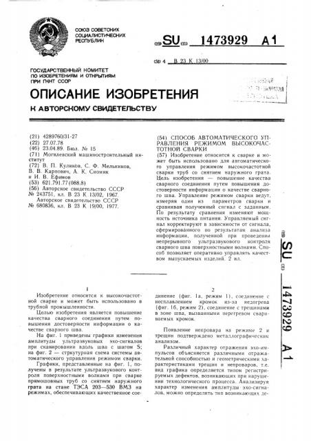 Способ автоматического управления режимом высокочастотной сварки (патент 1473929)