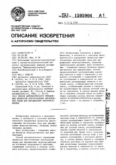 Способ автоматического управления процессом приготовления питательной среды для выращивания микроорганизмов (патент 1595904)