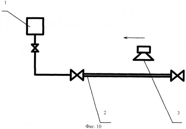 Способ тепловизионного контроля теплоизоляции протяженных трубопроводов (патент 2386958)