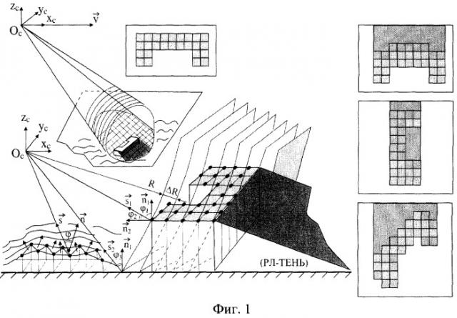 Способ получения трехмерного радиолокационного изображения поверхности (патент 2290663)