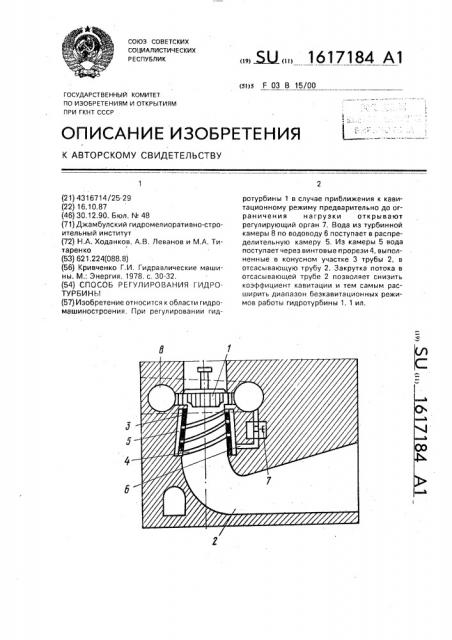 Способ регулирования гидротурбины (патент 1617184)