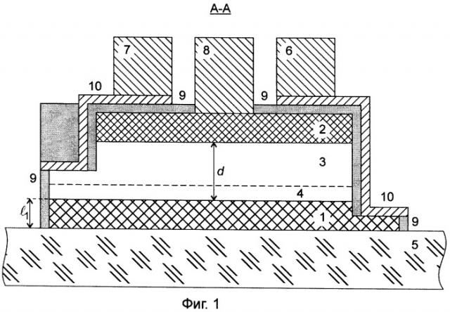 Ик фотодиод с высоким отношением сигнал/шум и способ повышения отношения сигнал/шум в ик фотодиоде (патент 2456707)