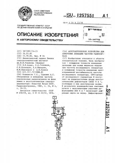 Акустооптическое устройство для измерения девиации частоты радиосигнала (патент 1257551)