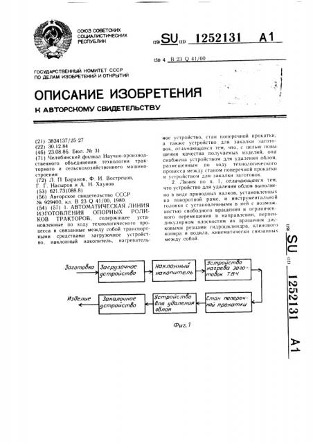 Автоматическая линия изготовления опорных роликов тракторов (патент 1252131)