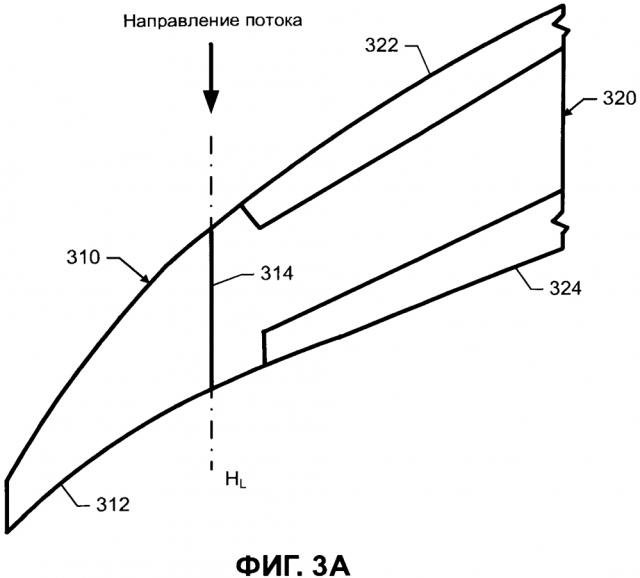 Поворотный наклонный конец крыла (патент 2648303)