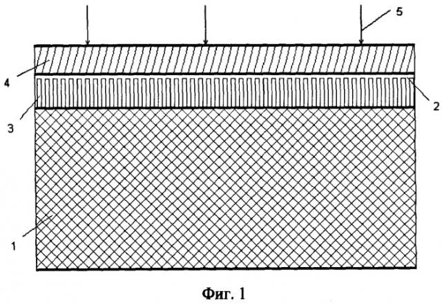 Способ формирования детонационной волны в заряде взрывчатого вещества (патент 2354914)