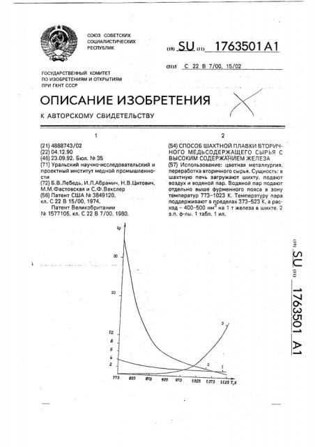 Способ шахтной плавки вторичного медьсодержащего сырья с высоким содержанием железа (патент 1763501)