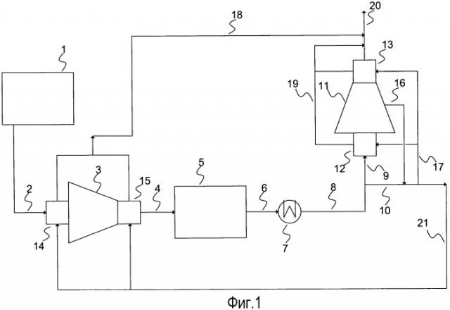 Уплотнение no-компрессора и расширителя остаточного газа в установке для получения азотной кислоты (патент 2478568)