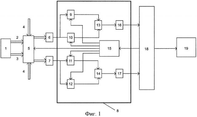 Устройство для анализа газов в трансформаторном масле (патент 2393455)