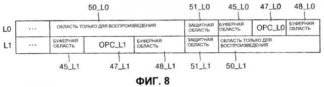 Носитель информации и способ и устройство для записи и/или воспроизведения данных (патент 2518575)