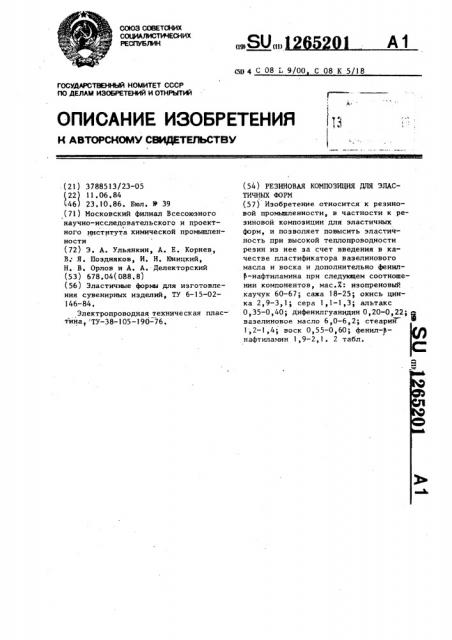 Резиновая композиция для эластичных форм (патент 1265201)