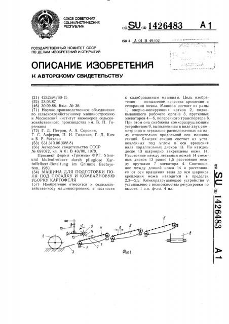 Машина для подготовки поля под посадку и комбайновую уборку картофеля (патент 1426483)