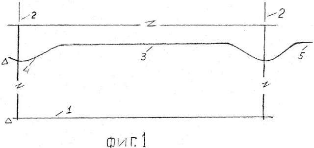 Способ фитомелиоративного биодренирования поливных земель (патент 2320815)