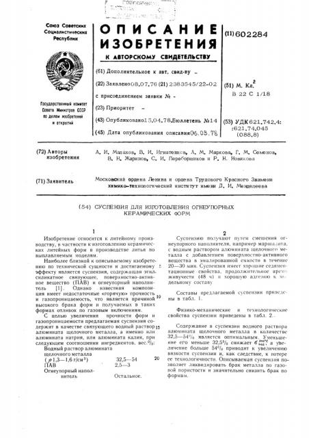 Суспензия для изготовления огнеупорных керамических форм (патент 602284)