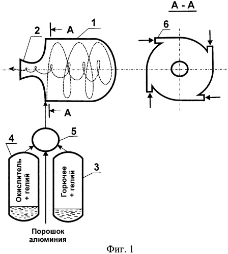 Способ организации рабочего процесса в космической двигательной установке на газообразном топливе (патент 2488712)