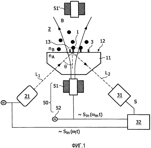 Микроэлектронное сенсорное устройство сенсора для детектирования целевых частиц (патент 2489704)