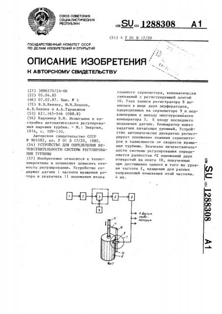 Устройство для определения нечувствительности системы регулирования турбины (патент 1288308)