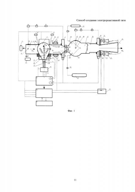 Способ создания электрореактивной тяги (патент 2633075)