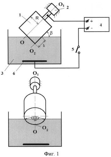 Способ балансировки металлического беззубцового резонатора волнового твердотельного гироскопа (патент 2560755)