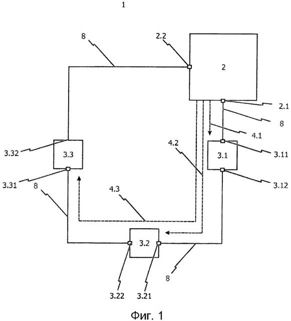Система шин и способ эксплуатации такой системы шин (патент 2656684)