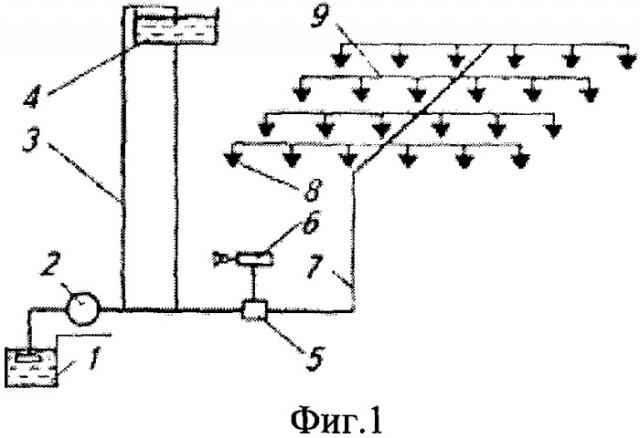 Спринклерная установка пожаротушения (патент 2424838)