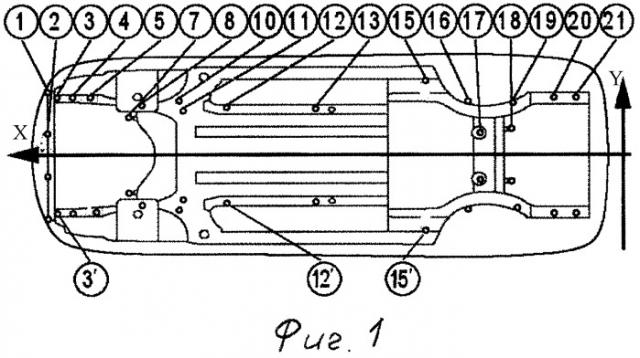 Способ определения величины и направления деформаций поврежденного кузова транспортного средства при правке (патент 2314172)