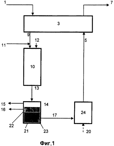 Способ удаления серосодержащих остаточных соединений из потока щелочного сырья (варианты) (патент 2450977)