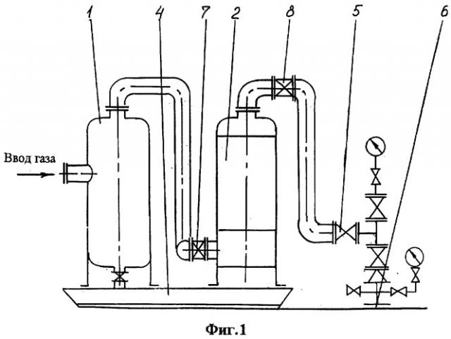 Способ предотвращения загрязнения призабойной зоны скважины на подземном хранилище газа (патент 2245831)