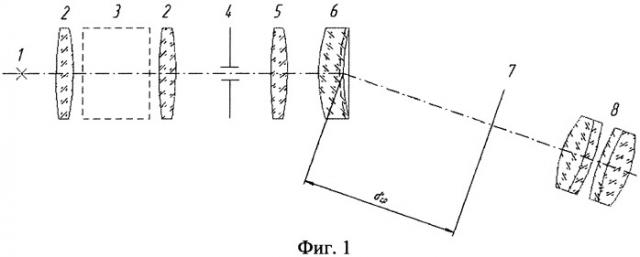 Спектроскоп (патент 2457446)