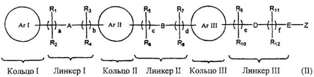 Производные триарил-содержащих кислот в качестве лигандов рецепторов ппар (патент 2278860)