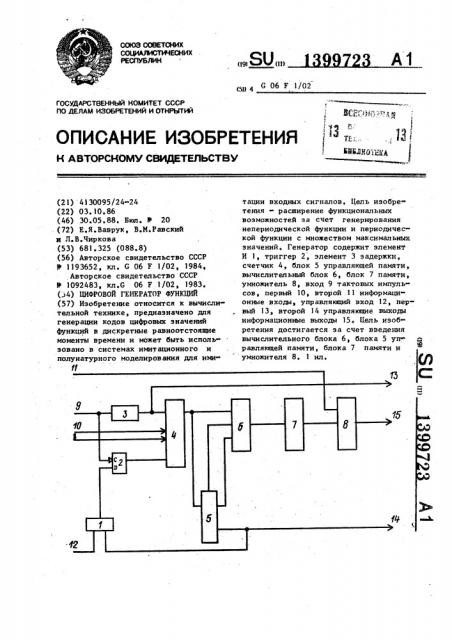 Цифровой генератор функций (патент 1399723)