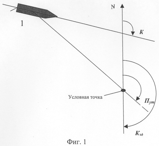 Способ управления движением судна (патент 2297362)