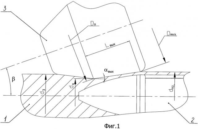 Способ винтовой прокатки полых изделий (патент 2453386)