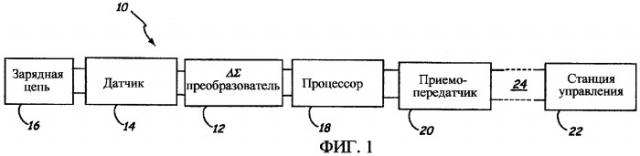 Измерительная цепь с датчиками из шунтированных конденсаторов (патент 2301405)