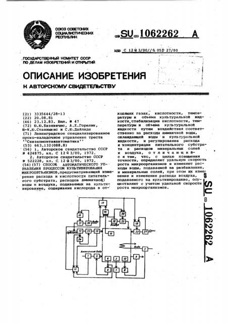 Способ автоматического управления процессом культивирования микроорганизмов (патент 1062262)