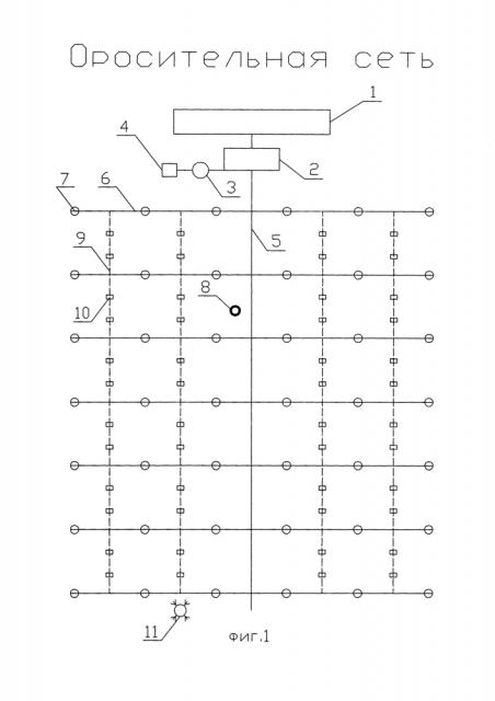 Оросительная сеть (патент 2620008)