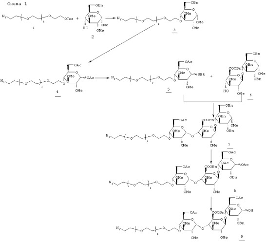 Пентасахаридный конъюгат, способ его получения и фармацевтическая композиция на его основе (патент 2266913)