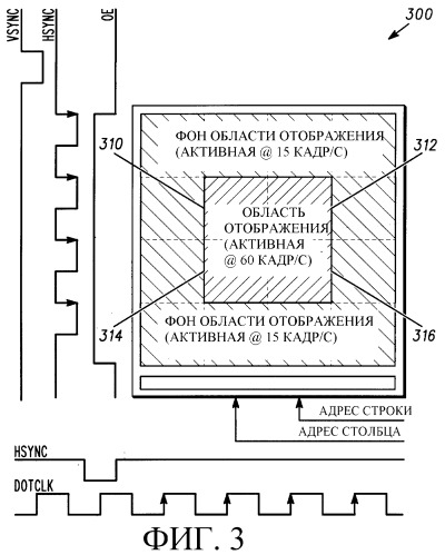 Матричный дисплей с адресуемыми элементами дисплея и соответствующие ему способы (патент 2289887)