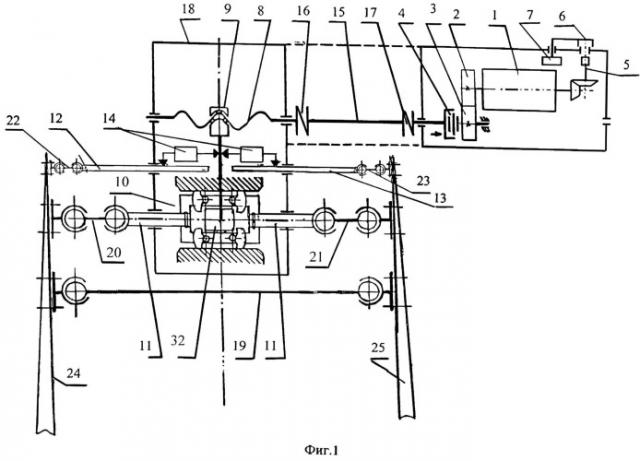 Стрелочный электропривод (патент 2544441)