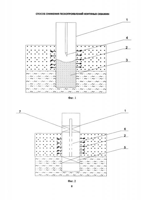 Способ снижения пескопроявлений нефтяных скважин (патент 2604100)